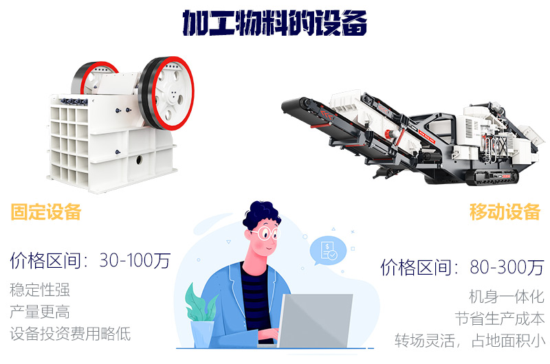 價格高低不等，根據需求正確選擇 